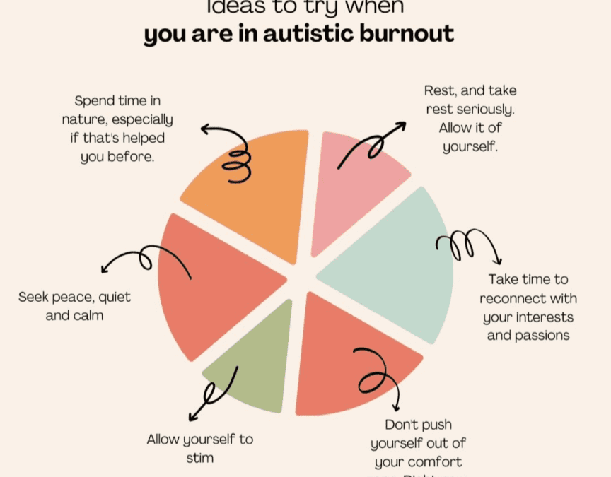 How to support yourself in burnout
